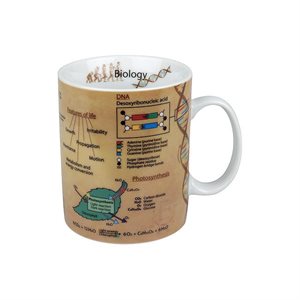 Mug Biology