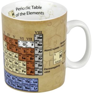 Chemistry mug